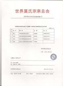 世界莫氏宗亲总会成立大会暨第一届代表大会财务收支汇总公开表.jpg.jpg 世界莫氏宗亲总会成立大会暨第一届代表大会财务收支汇总公开表.jpg.jpg